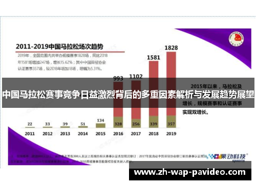 中国马拉松赛事竞争日益激烈背后的多重因素解析与发展趋势展望