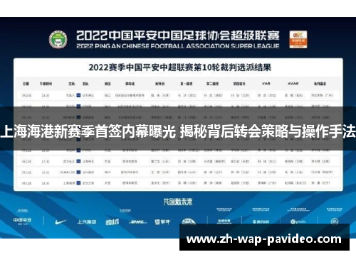 上海海港新赛季首签内幕曝光 揭秘背后转会策略与操作手法 上海海港新赛季首签内幕曝光 揭秘背后转会策略与操作手法