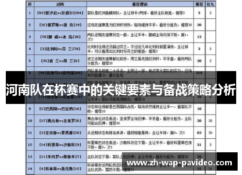 河南队在杯赛中的关键要素与备战策略分析 河南队在杯赛中的关键要素与备战策略分析