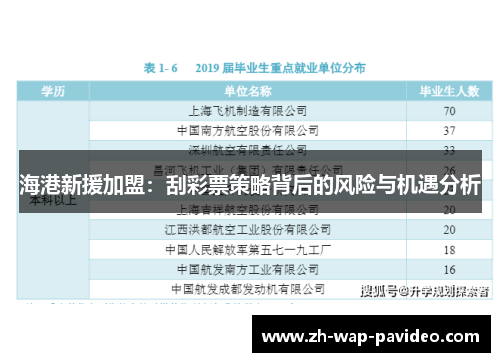 海港新援加盟：刮彩票策略背后的风险与机遇分析