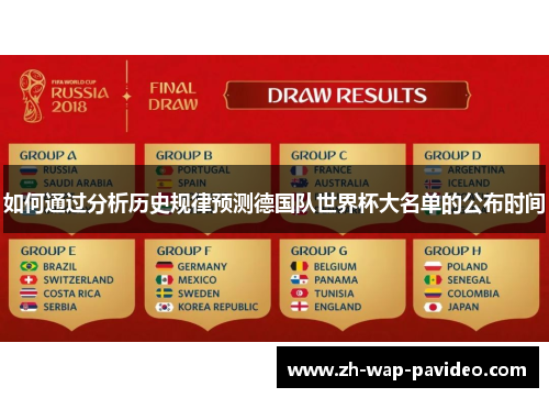 如何通过分析历史规律预测德国队世界杯大名单的公布时间