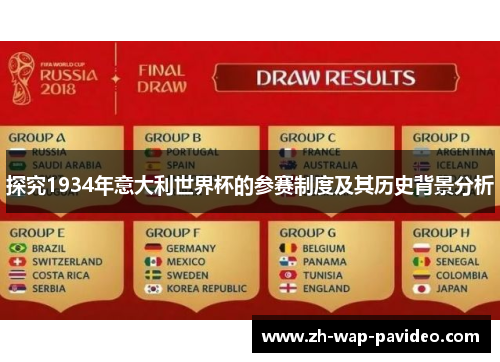 探究1934年意大利世界杯的参赛制度及其历史背景分析