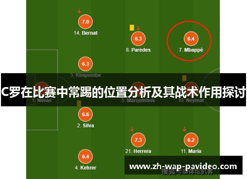 C罗在比赛中常踢的位置分析及其战术作用探讨 C罗在比赛中常踢的位置分析及其战术作用探讨