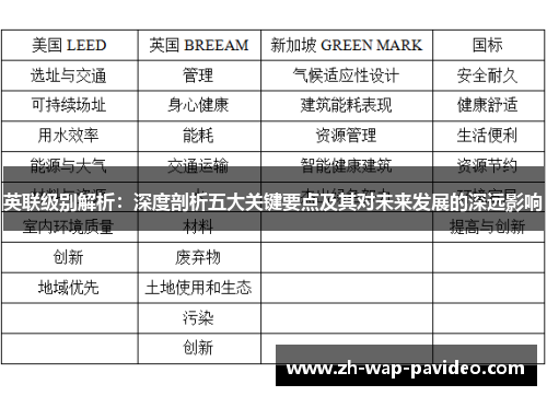 英联级别解析：深度剖析五大关键要点及其对未来发展的深远影响