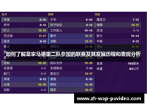 如何了解皇家马德里二队参加的联赛及其发展历程和表现分析