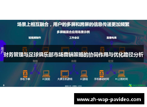 财务管理与足球俱乐部市场营销策略的协同作用与优化路径分析