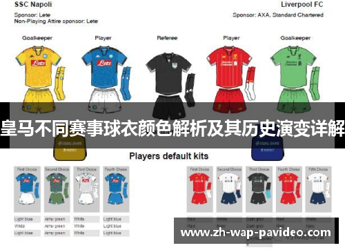 皇马不同赛事球衣颜色解析及其历史演变详解 皇马不同赛事球衣颜色解析及其历史演变详解