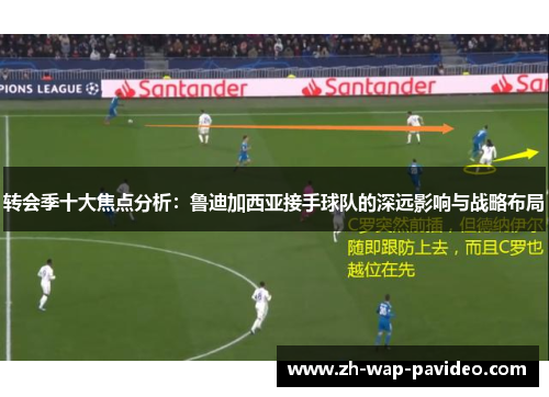 转会季十大焦点分析：鲁迪加西亚接手球队的深远影响与战略布局