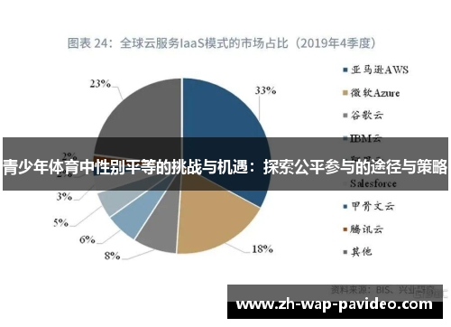 青少年体育中性别平等的挑战与机遇:探索公平参与的途径与策略 青少年体育中性别平等的挑战与机遇:探索公平参与的途径与策略