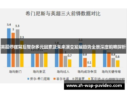 英超停摆背后复杂多元因素及未来演变发展趋势全景深度前瞻探析 英超停摆背后复杂多元因素及未来演变发展趋势全景深度前瞻探析