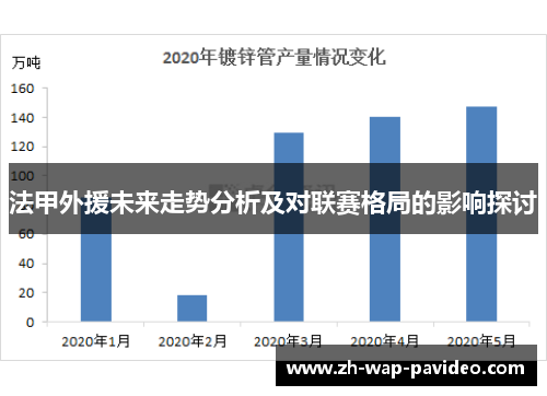 法甲外援未来走势分析及对联赛格局的影响探讨 法甲外援未来走势分析及对联赛格局的影响探讨
