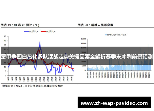意甲争四白热化多队混战走势关键因素全解析赛季末冲刺前景预测 意甲争四白热化多队混战走势关键因素全解析赛季末冲刺前景预测
